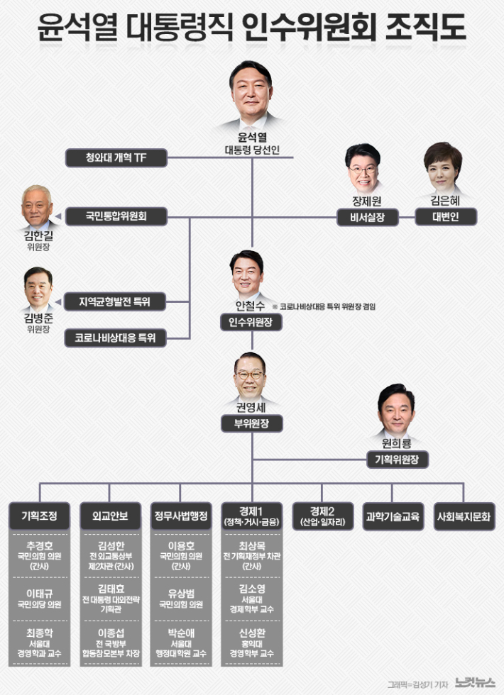 클릭하거나 확대하면 원본 이미지를 보실 수 있습니다. 