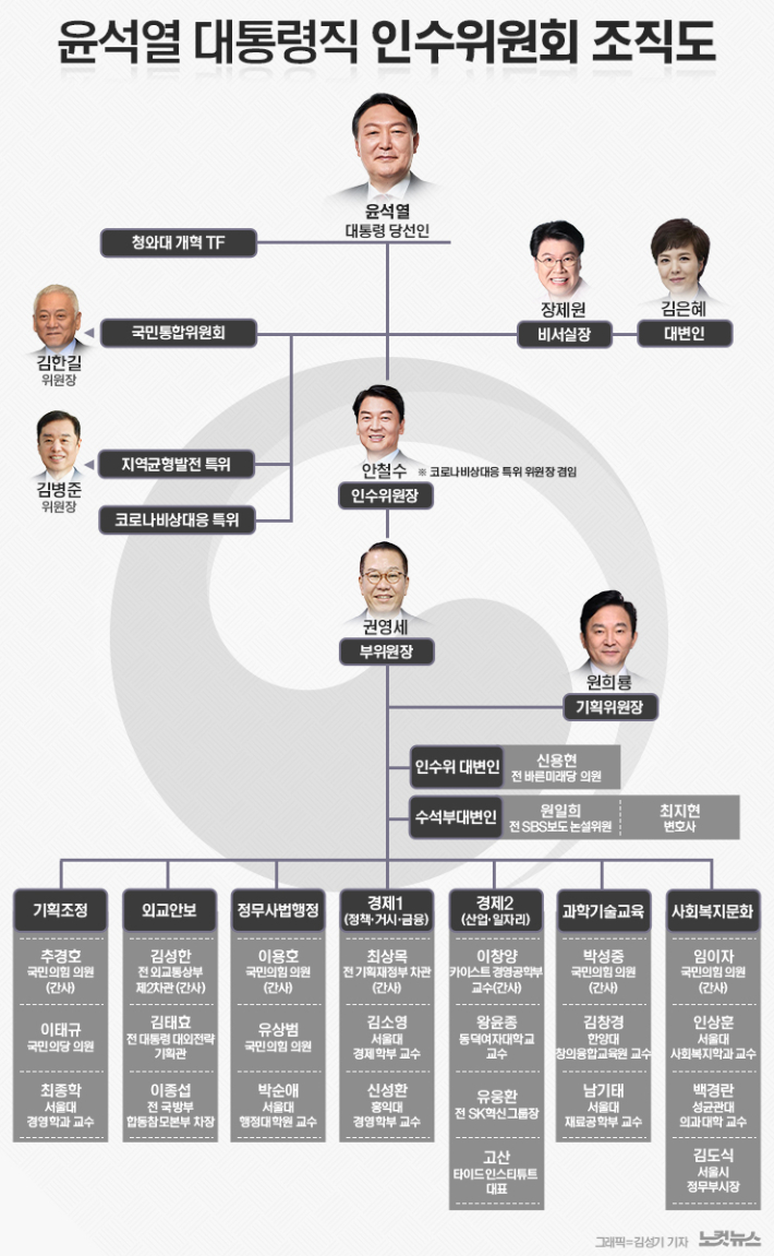 클릭하거나 확대하면 원본 이미지를 보실 수 있습니다. 