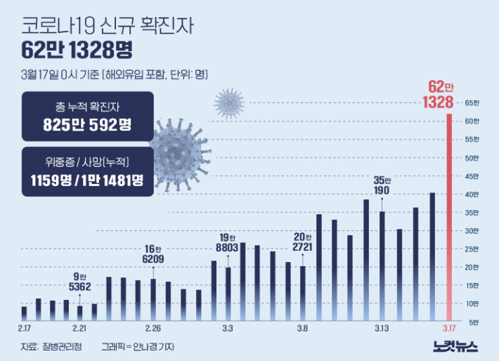 클릭하거나 확대하면 원본 이미지를 보실 수 있습니다. 