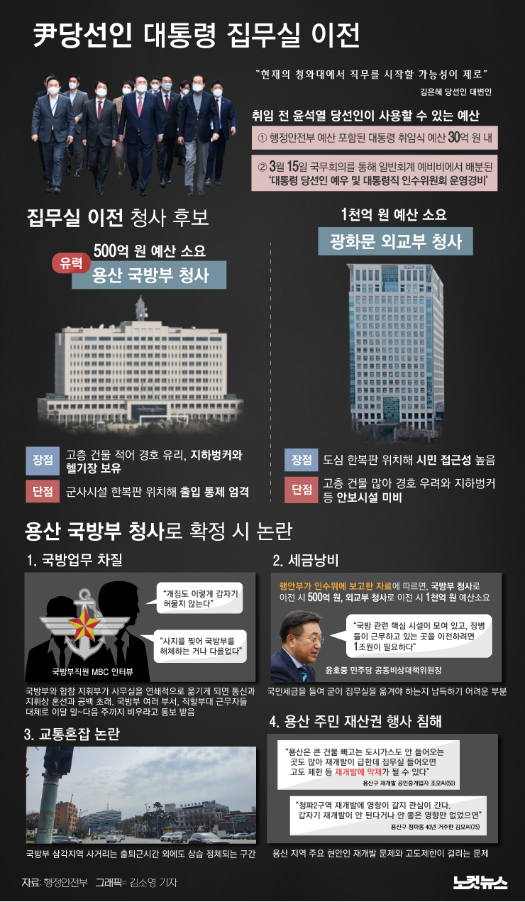 클릭하거나 확대하면 원본 이미지를 보실 수 있습니다.