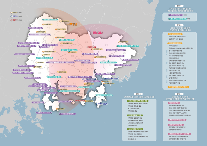 제7차 경남권 관광개발계획. 경남도청 제공