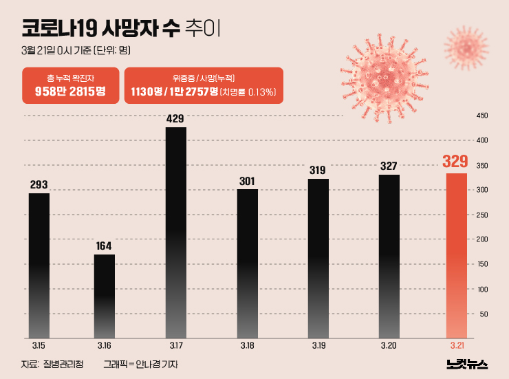 클릭하거나 확대하면 원본 이미지를 보실 수 있습니다.