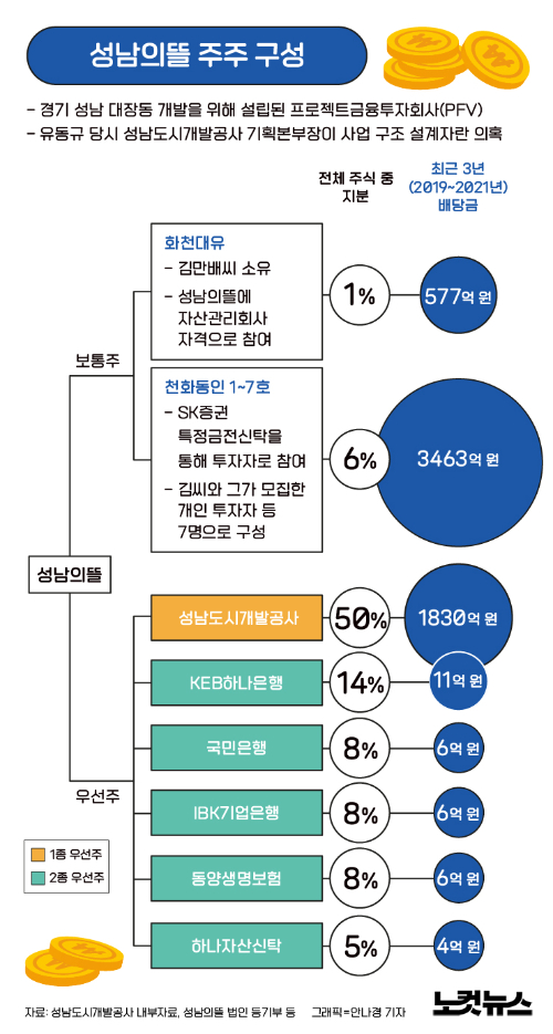 클릭하거나 확대하면 원본 이미지를 보실 수 있습니다.  