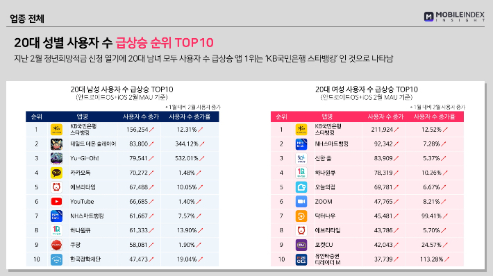 아이지에이웍스 제공.