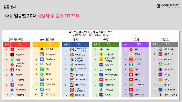 아이지에이웍스 제공.