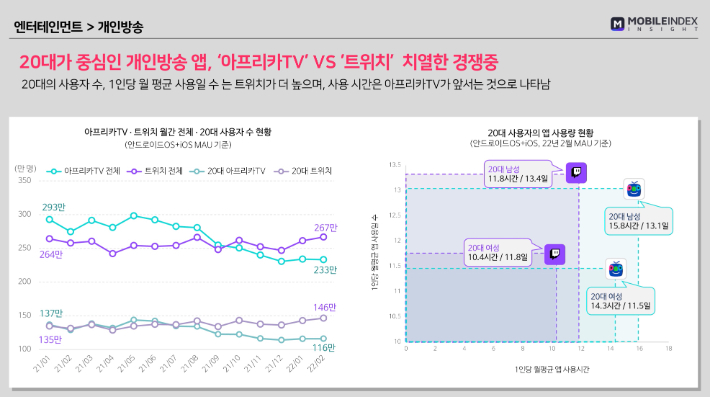 아이지에이웍스 제공.