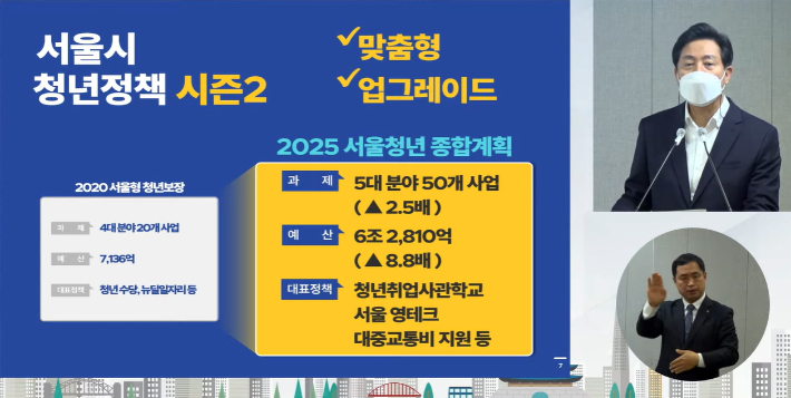 서울시 '2025 서울청년 종합계획' 기자설명회. 서울시 제공