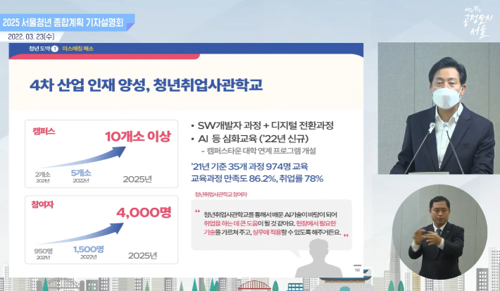 서울시 '2025 서울청년 종합계획' 기자설명회. 서울시 제공