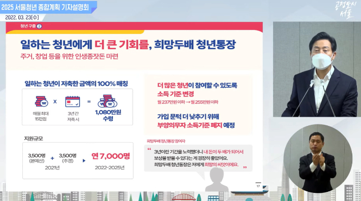 서울시 '2025 서울청년 종합계획' 기자설명회. 서울시 제공