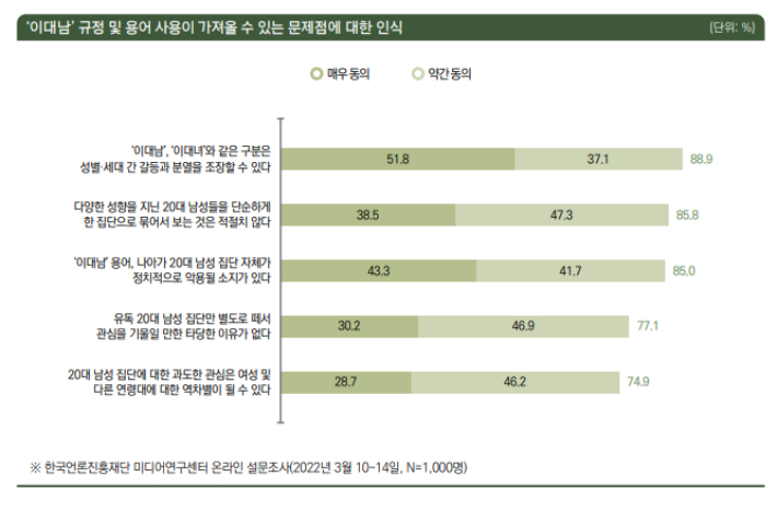 한국언론진흥재단 제공