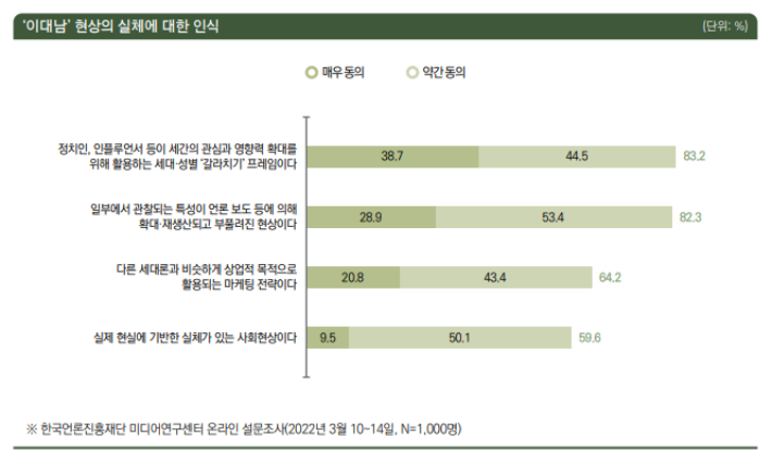 한국언론진흥재단 제공