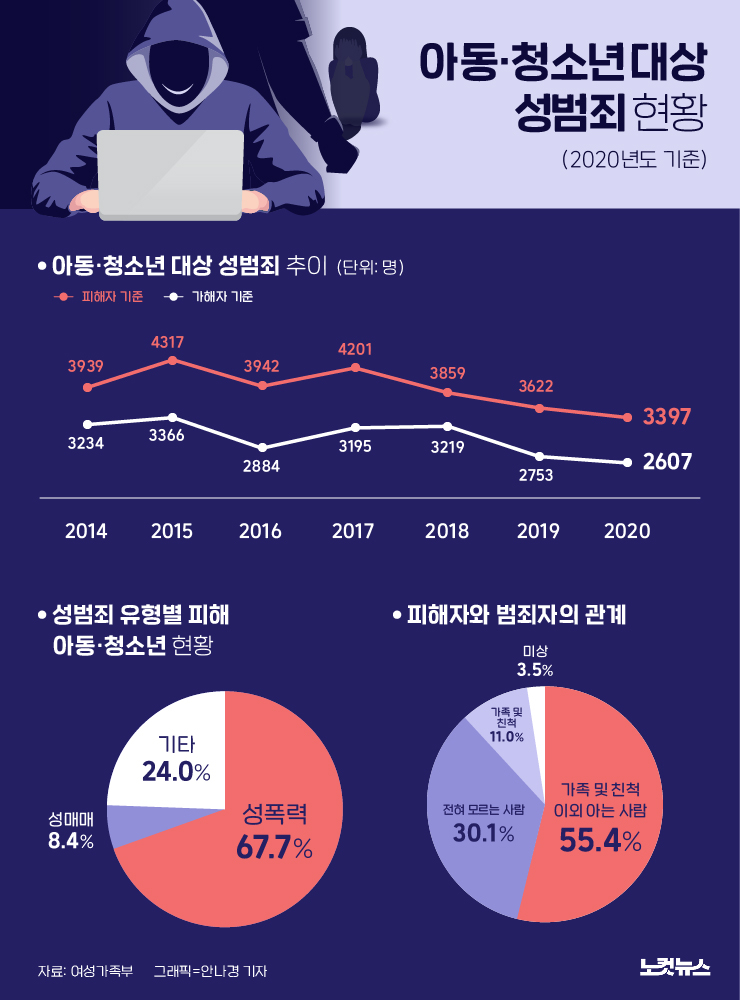 클릭하거나 확대하면 원본 이미지를 보실 수 있습니다.