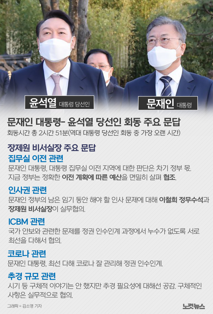 클릭하거나 확대하면 원본 이미지를 보실 수 있습니다.