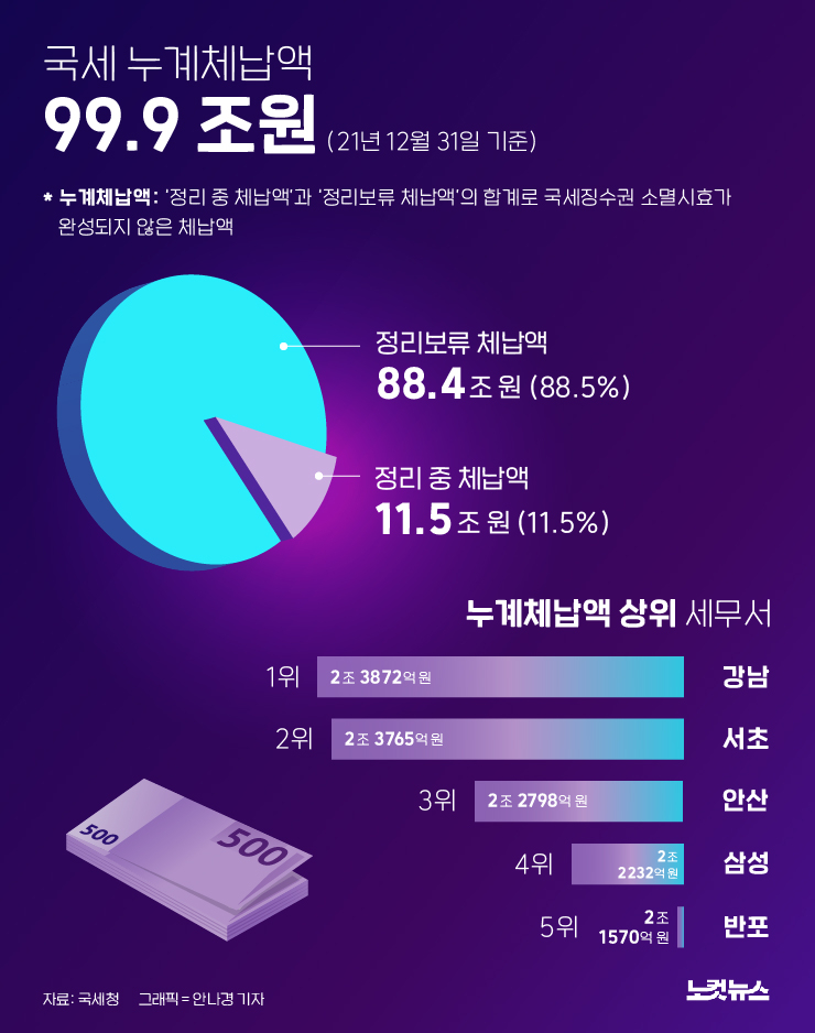 클릭하거나 확대하면 원본 이미지를 보실 수 있습니다.