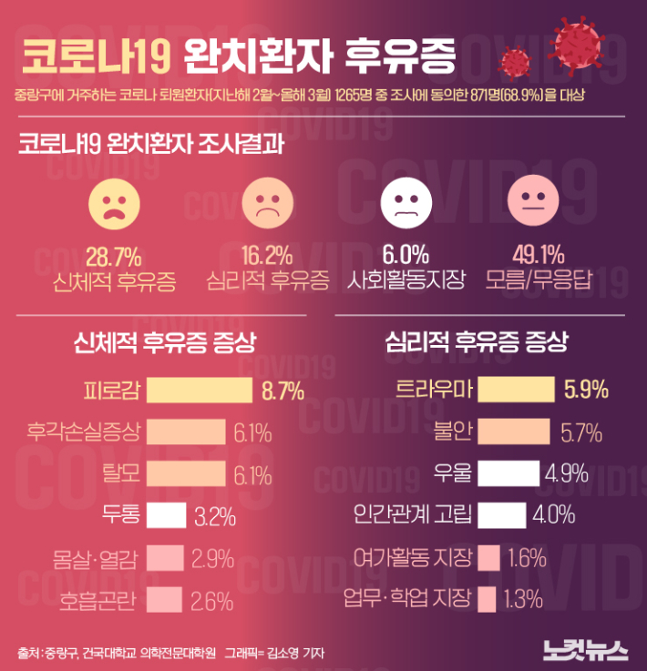 클릭하거나 확대하면 원본 이미지를 보실 수 있습니다.  