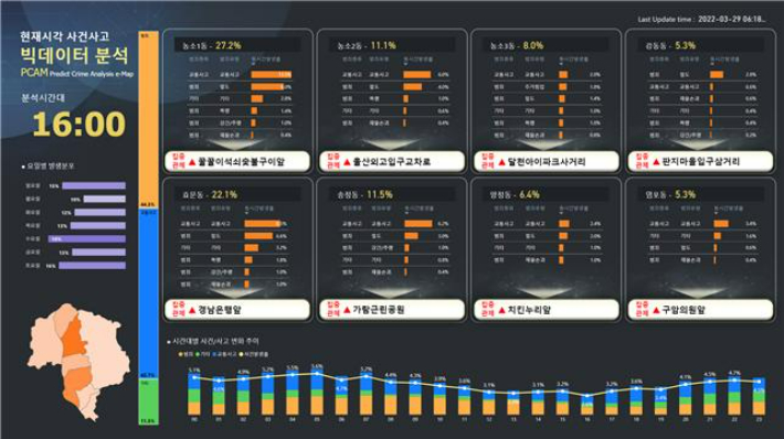 사건사고를 표시하고 있는 범죄예측분석지도. 북구청 제공