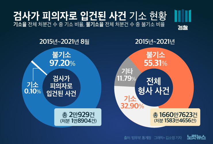 클릭하거나 확대하면 원본 이미지를 보실 수 있습니다. 