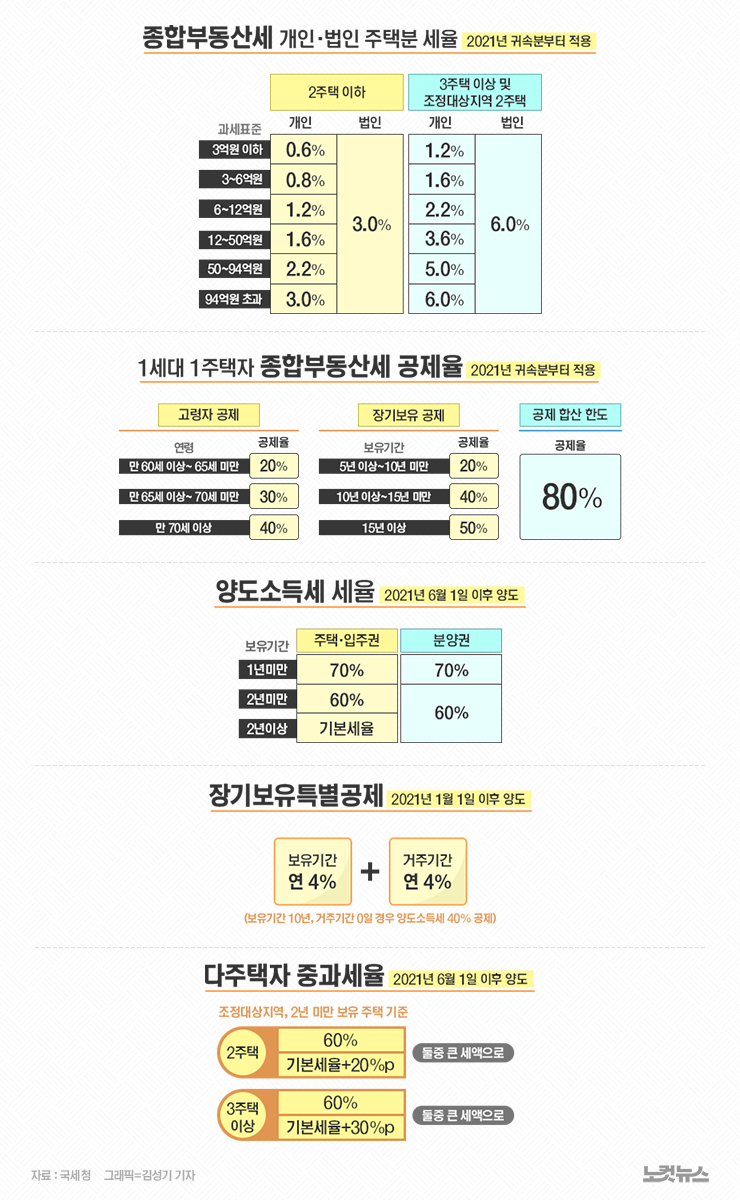 클릭하거나 확대하면 원본 이미지를 보실 수 있습니다.