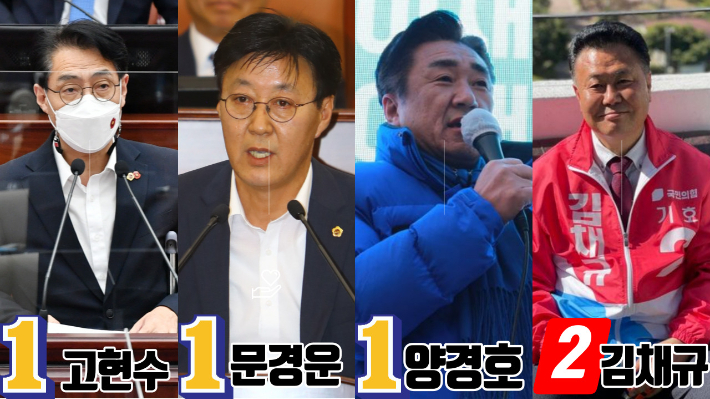 제주도의회 의원선거 제주시 노형동 갑 선거구 후보자. 각 후보측 제공