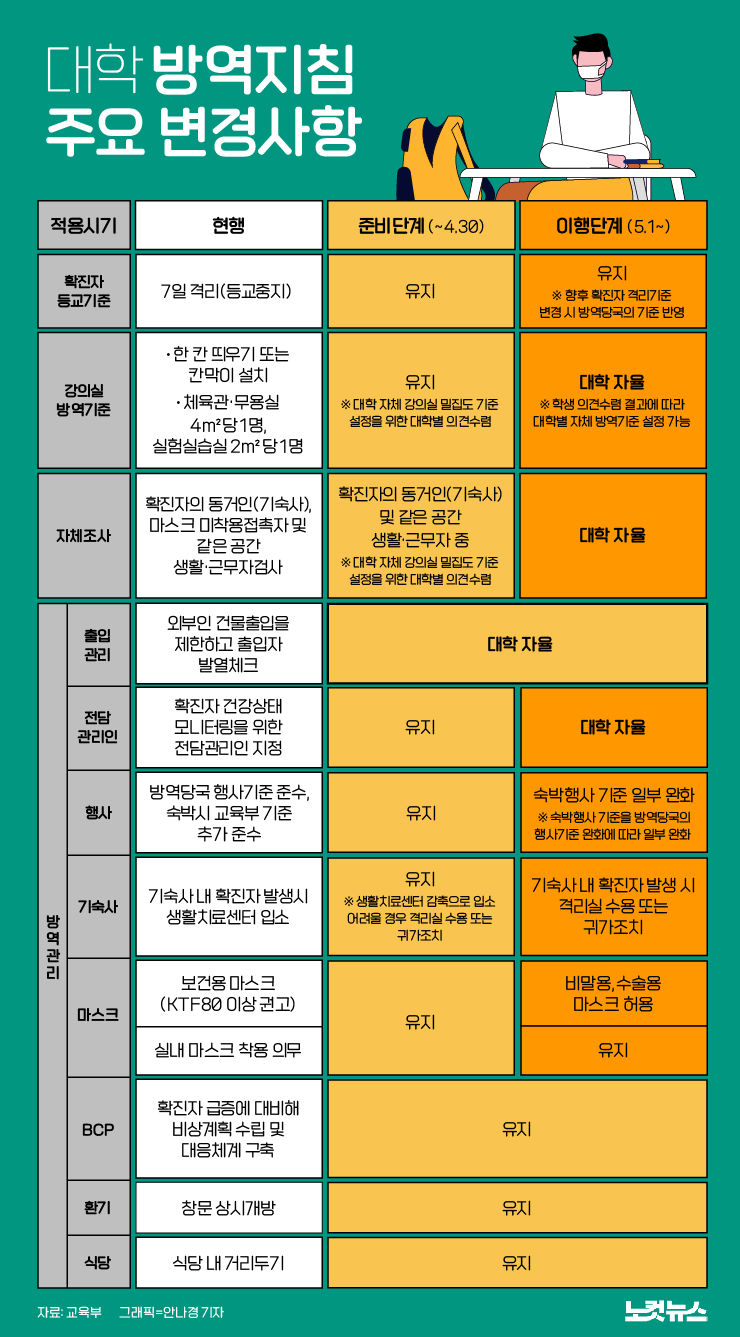 클릭하거나 확대하면 원본 이미지를 보실 수 있습니다.