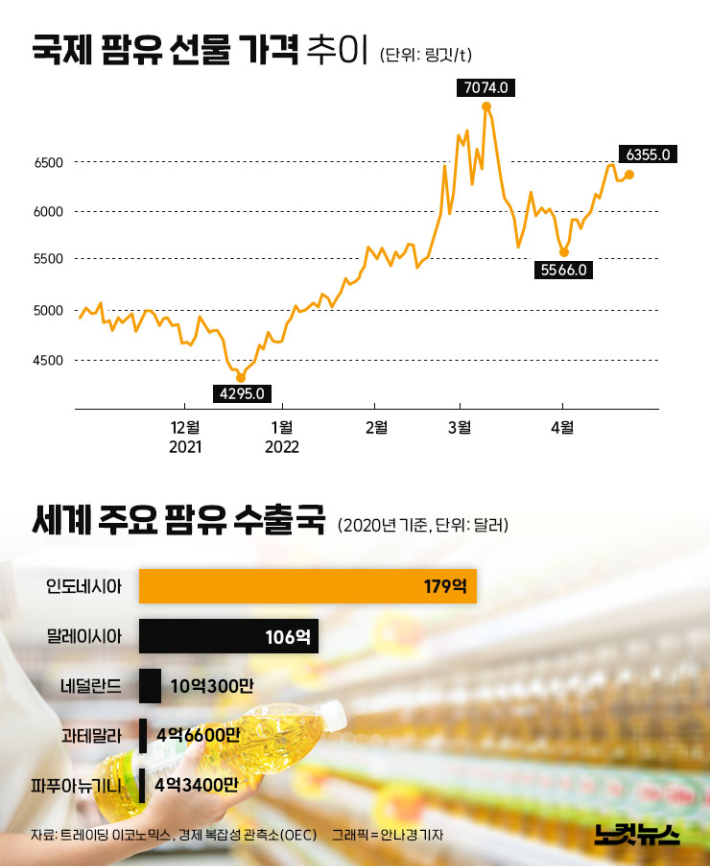 클릭하거나 확대하면 원본 이미지를 보실 수 있습니다.  