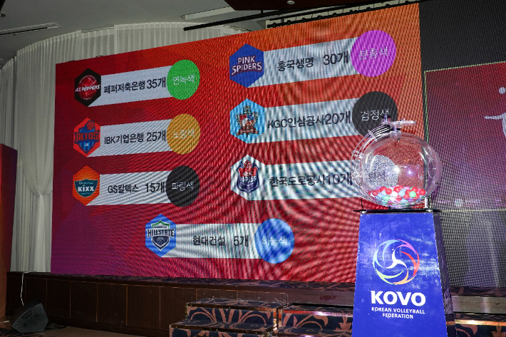2022 한국배구연맹 여자부 외국인 선수 드래프트. 한국배구연맹 제공