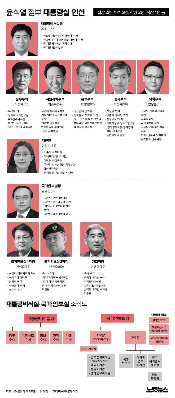 클릭하거나 확대하면 원본 이미지를 보실 수 있습니다.