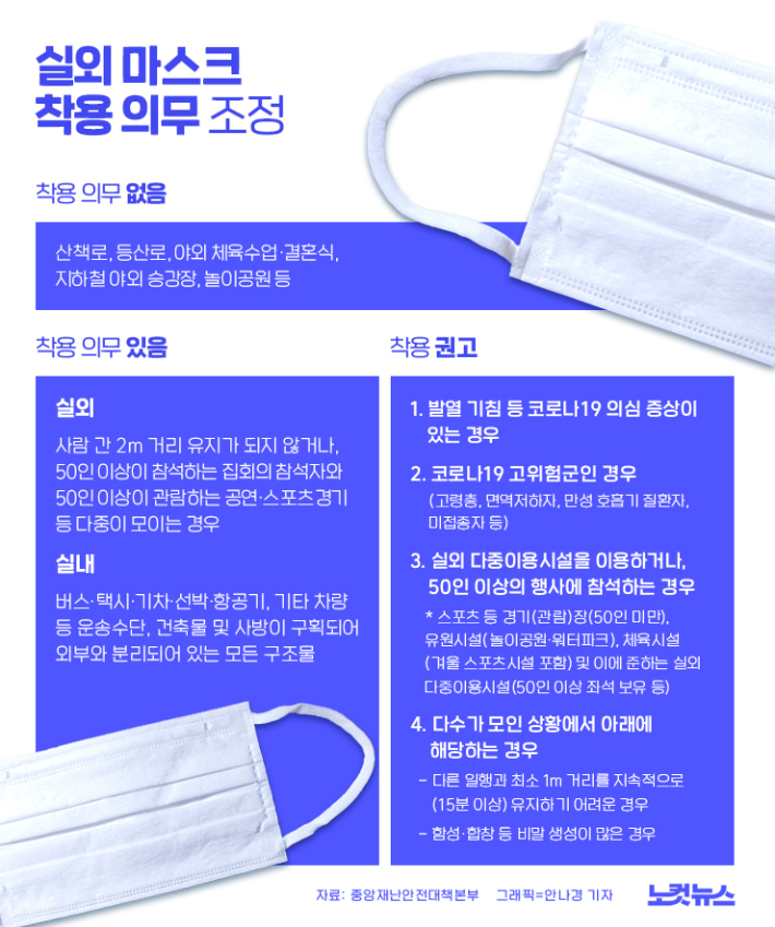 클릭하거나 확대하면 원본 이미지를 보실 수 있습니다. 