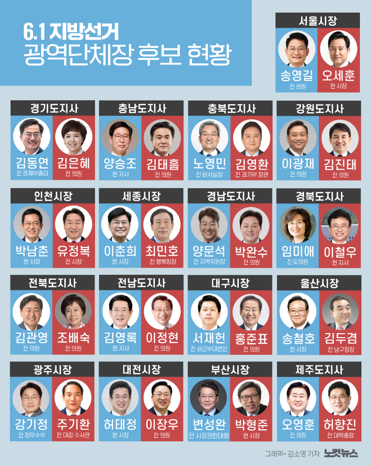 클릭하거나 확대하면 원본 이미지를 보실 수 있습니다.  