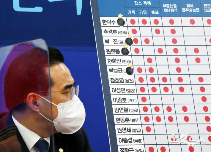 국무위원 후보자 적격여부 표시 상황판 놓고 발언하는 박홍근 원내대표