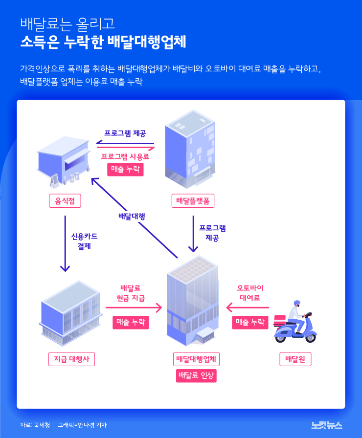 클릭하거나 확대하면 원본 이미지를 보실 수 있습니다.