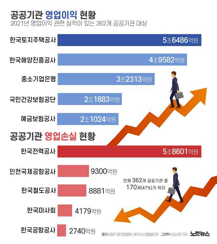 클릭하거나 확대하면 원본 이미지를 보실 수 있습니다.
