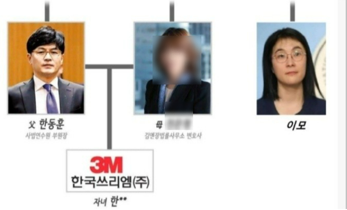 더불어민주당 최강욱·김남국 의원 발언을 패러디한 게시물. 온라인 커뮤니티 캡처