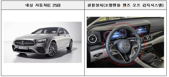 벤츠 리콜 차량. 국토부 제공