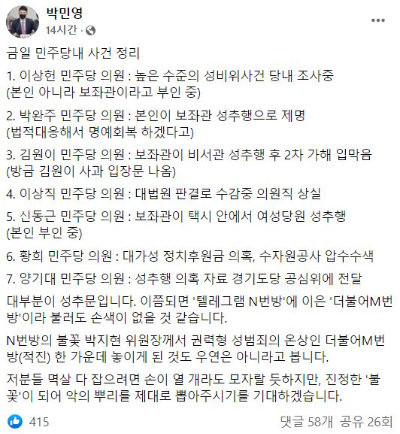 지난 12일 국민의힘 박민영 대변인이 자신의 SNS에 더불어민주당의 성추문을 정리한 글을 게시했다. 박 대변인 페이스북 캡처