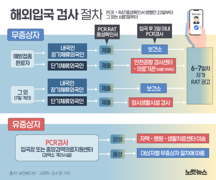 클릭하거나 확대하면 원본 이미지를 보실 수 있습니다. 