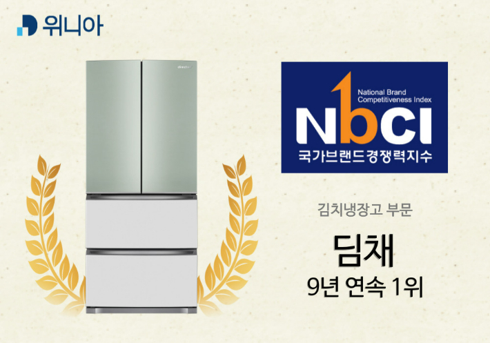 블라인드 | 위니아딤채 뉴스
