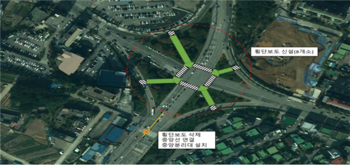 천곡사거리 교차로 개선사업. 동해시 제공