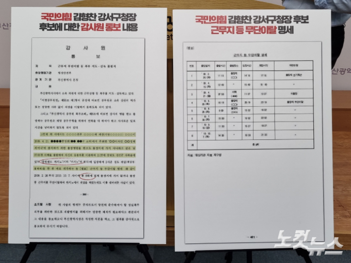 18일 더불어민주당 변성완 부산시장 후보 대변인단이 공개한 김형찬 국민의힘 강서구청장 후보의 공직 시절 근무지 무단이탈에 대한 감사원 감사 결과. 박진홍 기자