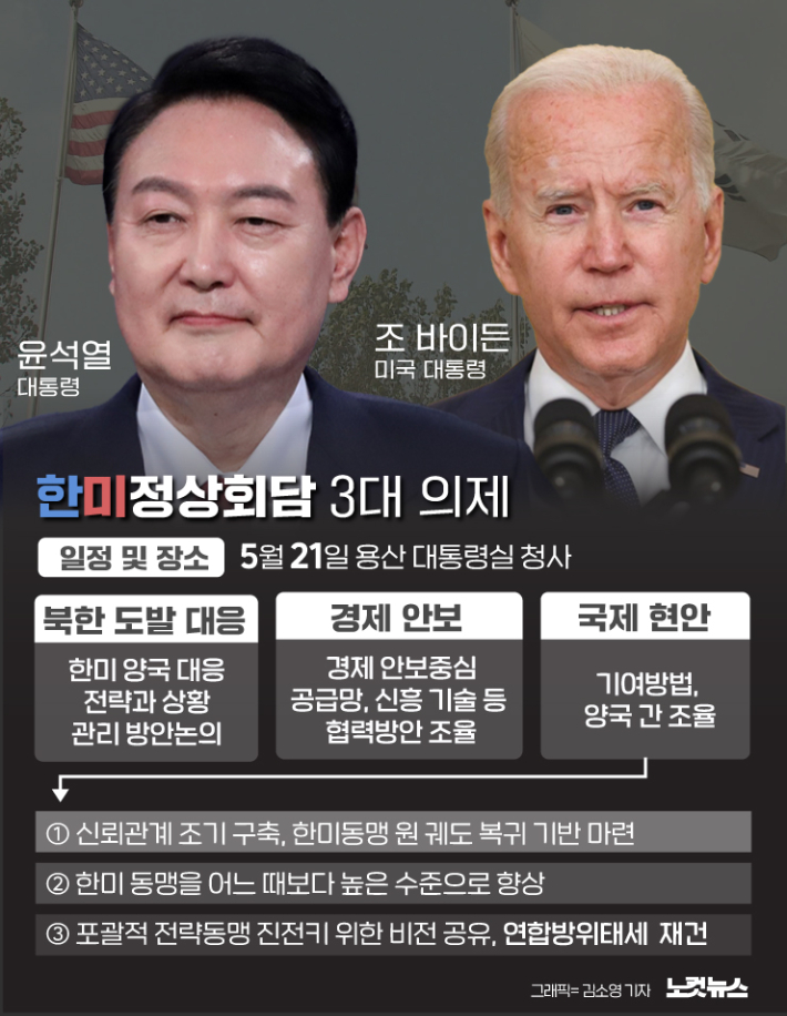 [뉴스쏙:속]美주도 IPEF 들어가는 한국…불편한 중국