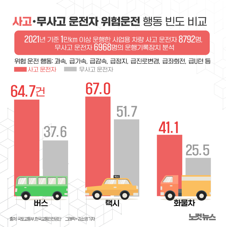클릭하거나 확대하면 원본 이미지를 보실 수 있습니다.