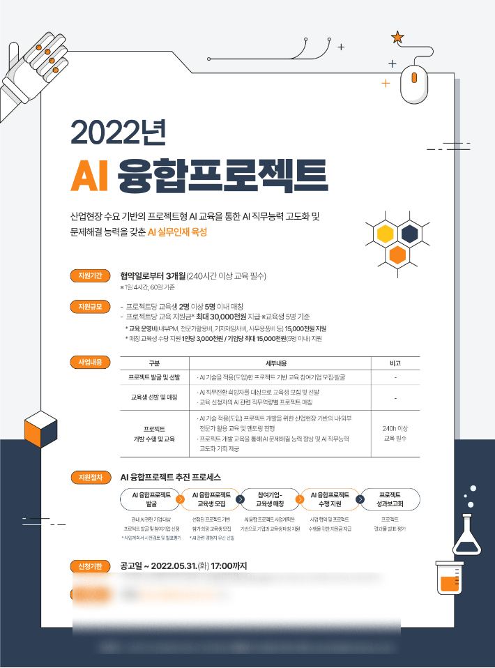 AI 융합 프로젝트 포스터. 인공지능산업융합사업단 제공