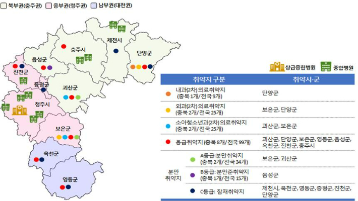 충청북도 의료권별 의료취약지 현황(충주 충북대병원 건립타당성 조사 최종보고서, 2022). 충북대병원 제공