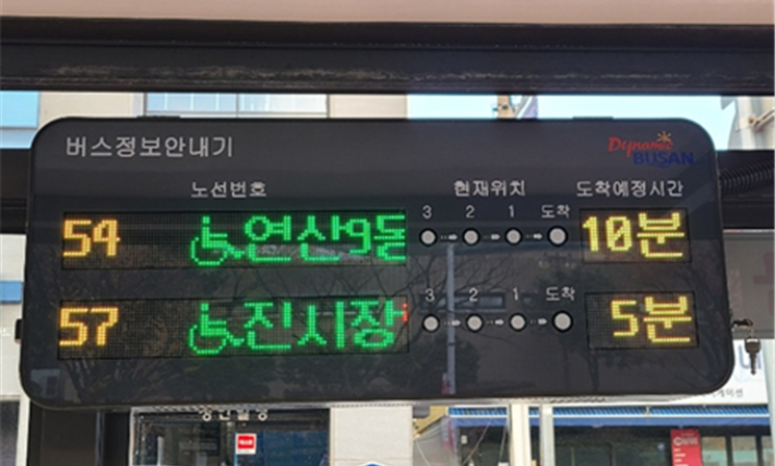 버스정보안내기. 부산시 제공