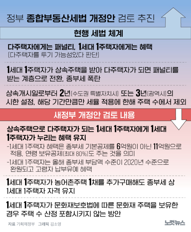 클릭하거나 확대하면 원본 이미지를 보실 수 있습니다.