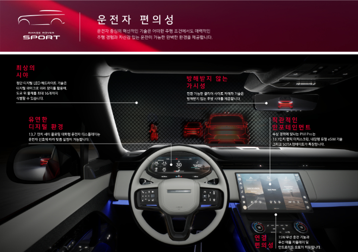 재규어 랜드로버, '올 뉴 레인지로버 스포츠' 이미지. 랜드로버 제공