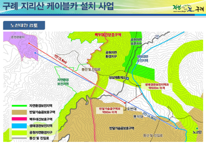 구례 지리산 케이블카 신설 추진 노선도.  '국립공원을 지키는 시민의 모임' 제공