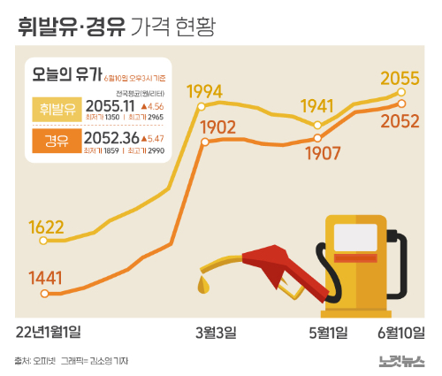 클릭하거나 확대하면 원본 이미지를 보실 수 있습니다. 