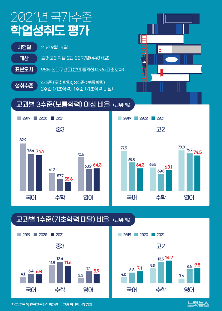 클릭하거나 확대하면 원본 이미지를 보실 수 있습니다.