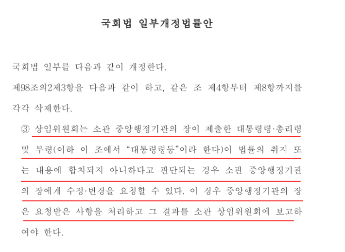 14일 민주당 조응천 의원이 대표 발의한 국회법 개정안 내용(조응천 의원실 제공)